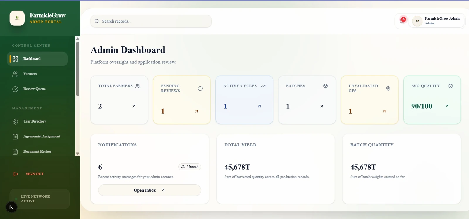 FarmicleGrow dashboard preview snapshot